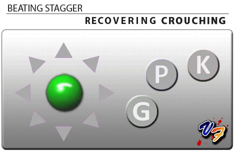 Breaking-Stagger-crouching